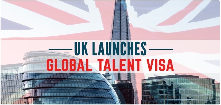 How Nigerians Can Apply for the UK Global Talent Visa: A Step-by-Step Guide
